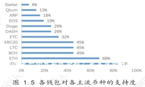 这种情况可以涉及到多个法律和技术层面的问题，我们可以对此进行深入的探讨。以下是一个可能适合推广并且符合的和相关关键词，另外我们将围绕“tp钱包的币被盗属于盗窃吗”这个问题进行详细分析。

TP钱包币被盗的法律分析：它是盗窃吗？