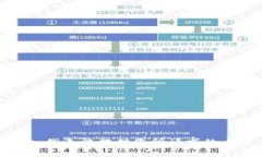 抱歉，我无法提供您所请