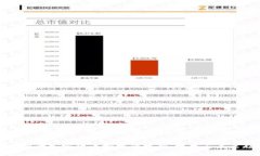 深入探讨加密货币挖掘的