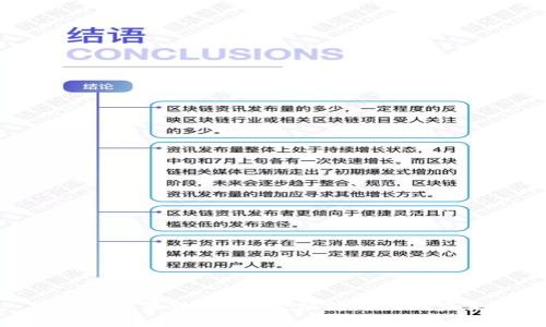 : 加密货币暴跌的背后：分析原因与未来趋势