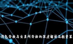 TP钱包价格与交易所价格的