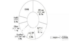 深入了解低碳加密货币：