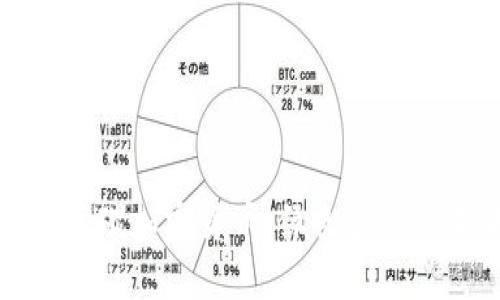 深入了解低碳加密货币：绿色金融的未来趋势
