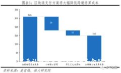 古巴政府正式承认加密货