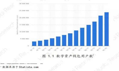 全面了解加密货币减税政策：机遇与挑战