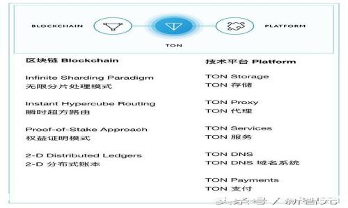 :
剑桥大学加密货币研究及其对未来金融的影响