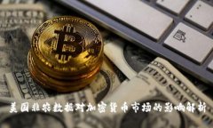 美国非农数据对加密货币
