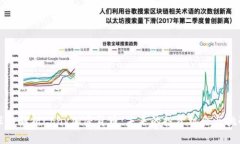 深入解析Conv加密货币：未