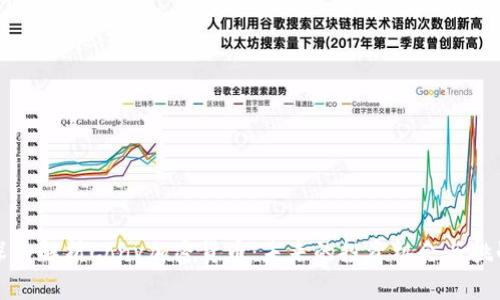 深入解析Conv加密货币：未来的投资机会与挑战