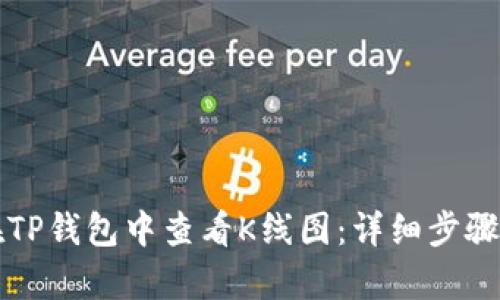 如何在TP钱包中查看K线图：详细步骤与解析