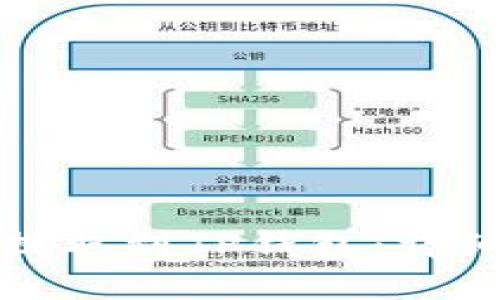 如何将虚拟货币提取到TP钱包：详细教程与实用技巧