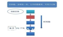 如何找回TP钱包卸载后的密钥？详细指南与技巧