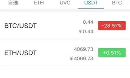 
如何在西坦上绑定TP钱包：详细指南与常见问题解答