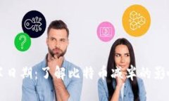加密货币减半日期：了解