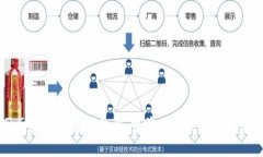 美国加密货币诉讼新闻：当前动态及未来走势分