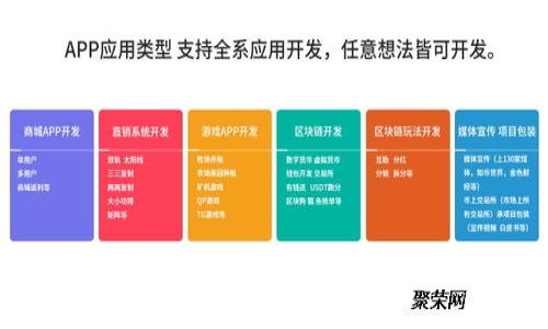 TP钱包发行的数字货币分析与投资指南