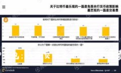 TP钱包：取消交易是否需要手续费？