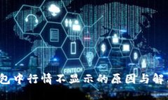  TP钱包中行情不显示的原因与解决方案
