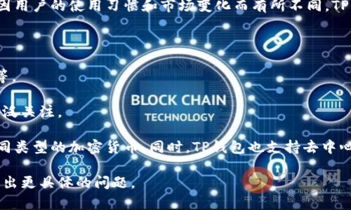 在TP钱包中使用的币种可以包括多种数字货币，具体的币种名称可能因用户的使用习惯和市场变化而有所不同。TP钱包（TokenPocket）支持多种主流数字货币，包括但不限于：

1. **比特币（BTC）** - 第一个也是最知名的加密货币。
2. **以太坊（ETH）** - 以智能合约功能而闻名的第二大加密货币。
3. **币安币（BNB）** - 币安交易所的原生币，用于交易手续费折扣等。
4. **波卡（DOT）** - 旨在促进多链互联网的加密货币。
5. **狗狗币（DOGE）** - 起源于网络迷因的加密货币，最近受到了广泛关注。

TP钱包是一款多链数字资产钱包，用户可以在这里管理和交易多种不同类型的加密货币。同时，TP钱包也支持去中心化金融（DeFi）和非同质化代币（NFT），丰富了用户的使用场景和体验。

如果你想了解更多有关TP钱包的信息，或特定币种的使用情况，可以提出更具体的问题。