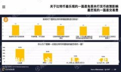 深度解析Bybit：加密货币交
