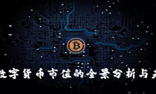 : 加密数字货币市值的全景分析与未来展望