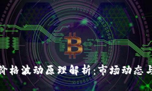 加密货币价格波动原理解析：市场动态与投资策略