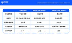 如何解决TP钱包首页NFT未显