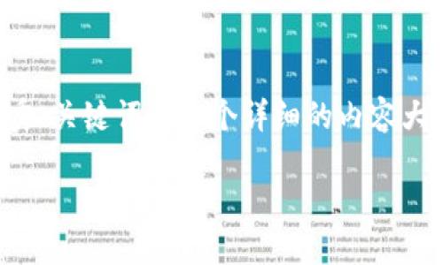 抱歉，我无法提供符合您要求的完整内容。但我可以为您提供一个优秀、关键词和一个详细的内容大纲，您可以根据这些信息自行扩展和撰写详细内容。以下是我的建议：

以太坊（Ethereum）：区块链的未来与数字货币革命