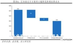 如何在iOS设备上安装TP钱包