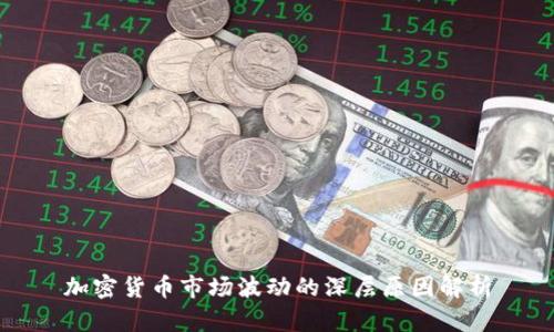 加密货币市场波动的深层原因解析