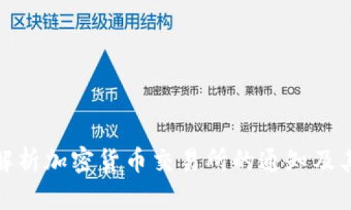 全面解析加密货币交易所的通知及其影响