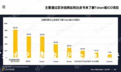 如何通过TP钱包购买Pizza币