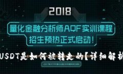 TP钱包中的USDT是如何被转