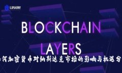 如何加密货币对纳斯达克