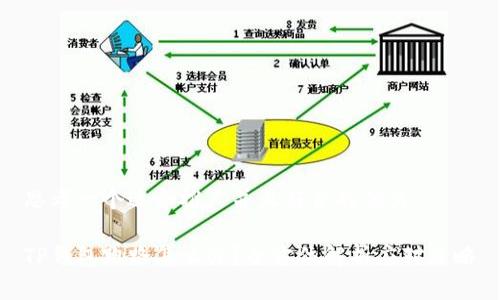 思考一个适合推广并且符合的优秀

TP钱包跑路怎么办？全方位解析应对策略