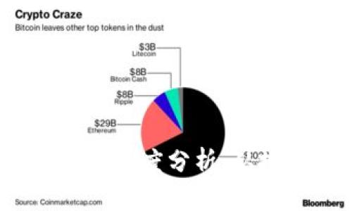 2023年加密货币市场热度分析：从投资趋势到技术创新