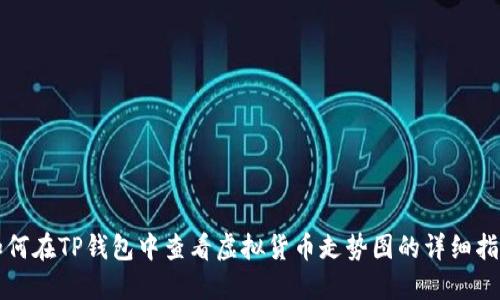 如何在TP钱包中查看虚拟货币走势图的详细指南