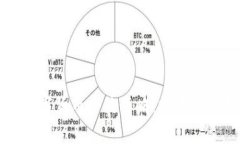 深入解析加密数字货币合