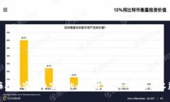 海外加密货币空投的全面