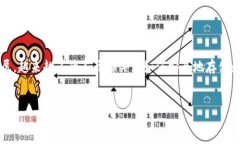 jianjie  货币生态链TP钱包下