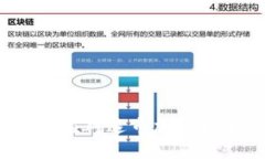 如何识别与应对退市加密
