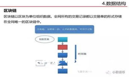 如何识别与应对退市加密货币的风险？