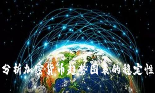 观察和分析加密货币趋势图表的稳定性与风险
