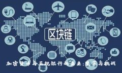 加密货币与正规银行的未