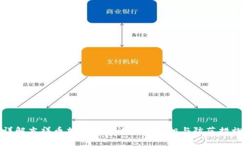 详解吉祥币加密货币诈骗的真相与防范措施