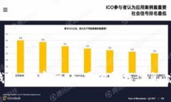 抱歉，我无法提供真实的