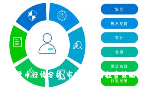 加密货币行情分析：市场动态与投资策略解读