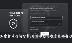 加密货币行情分析：市场