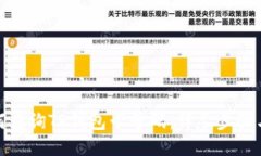 : 如何查询TP钱包卡号码：