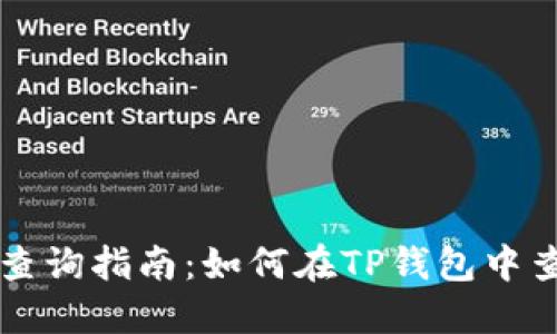 王TP钱包的价格涨跌查询指南：如何在TP钱包中查看数字资产实时行情
